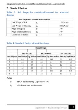 Stone Masonry Retaining Wall Guide | PDF | Masonry | Civil Engineering