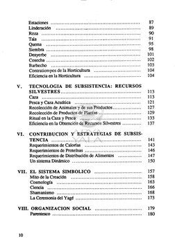 Estaciones
Linderación
Quema
Siembra
Desyerbe
Cosecha
Barbecho
Contraticnrpos de la Horticultura
Eficiencia en la Horticultur