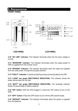 5 
3.10 
3.11 
 
 
 
 
 
 
 
 
3.15 
3.14 
 
 
 
3.13 
 
 
 
 
 
 
3.17 
  3.16 
3.12 
3. PRESENTATION 
FRONT PANEL