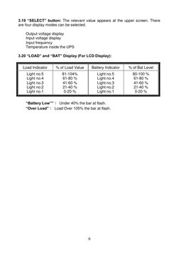 6 
3.19 “SELECT” button: The relevant value appears at the upper screen. There 
are four display modes can be selected.
