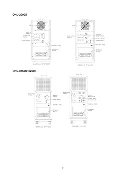  
7 
ONL-2000S 
   
 
 
ONL-3750S/ 6250S 

