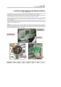 MANUAL DE USUARIO
MAN - 15273
Fecha de emisión 
Informe
 
Realizo 
V°B° 
Rev. / Fecha 
Informe 
Realizó 
V°B° 
10/09/2006