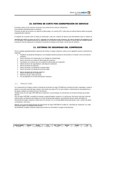 MANUAL DE USUARIO
MAN - 15273
Fecha de emisión 
Informe
 
Realizo 
V°B° 
Rev. / Fecha 
Informe 
Realizó 
V°B° 
10/09/2006