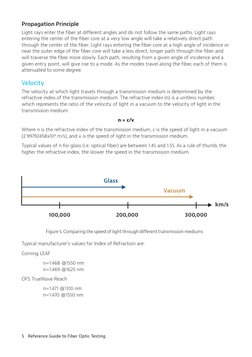 5  Reference Guide to Fiber Optic Testing
Propagation Principle
Light rays enter the fiber at different angles and do not fol