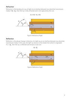 4
Refraction
Refraction is the bending of a ray of light at an interface between two dissimilar transmission 
media. If α > α