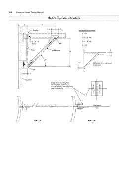 Pipe Support Design Guidelines | PDF | Pipe (Fluid Conveyance) | Stress ...