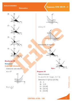 SOLUCIONARIO
Matemática
Examen UNI 2019 – I
CENTRAL: 6198 – 100
Prohibida su venta
5
B)
1
3
3
x
y
C)
1
3
3
x
y
D)
x
y
1
3