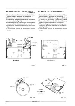 Akai GX-95 Service All | PDF