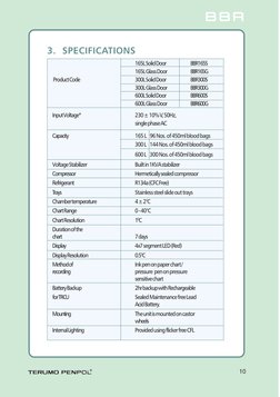 10
B B R
B B R
B B R
B B R
B B R
®
165L Solid Door
BBR165S
165L Glass Door
BBR165G
 Product Code
300L Solid Door
BBR300S
300L