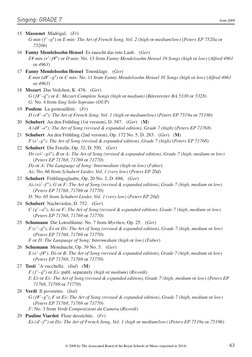 Singing: GRADE 7
15 Massenet  Madrigal.   (Fr)
G min (f–g) or E min: The Art of French Song, Vol. 2 (high or medium/low) (Pe