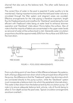 7
channel that also acts as the balance tank. The other walls feature an 
upstand. 
The correct flow of water in the pool is