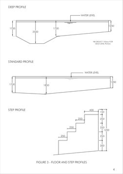 FIGURE 3 - FLOOR AND STEP PROFILES
STANDARD PROFILE
STEP PROFILE
1200
400
150
300
250
250
250
250
250
250
1700
2500
1700
DEEP