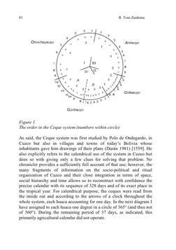 R. Tom Zuidema 
 
81 
 
Figure 1  
The order in the Ceque system (numbers within circle) 
 
As said, the Ceque system was fir