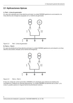 Instrucciones de instalación y operación, 1SCC390126M0702, rev. D / ES
6
2. Descripción general del producto
2.1 Aplicaciones