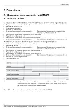 Instrucciones de instalación y operación, 1SCC390126M0702, rev. D / ES
8
3. Descripción
Figura 3.1	
Secuencias de conmutación