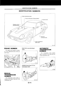 1983 Datusn 280ZX Service Manual PDF | PDF