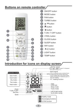 Quiet
Set fan speed
(No
、
fan speed. It’s displayed
only after turning it on.)
{
Send signal
Turbo mode
8℃ heating function
S