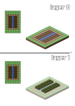 Basic Minecraft Layering Layer by Layer A Minecraft Building Guide The NPC Village | PDF ...