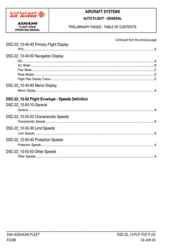 A330/A340
FLIGHT CREW
OPERATING MANUAL
AIRCRAFT SYSTEMS
AUTO FLIGHT - GENERAL
PRELIMINARY PAGES - TABLE OF CONTENTS
DAH A330/