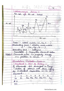 Periodic Table Notes for Class 11 | PDF | Home & Garden