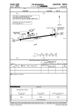 Apt Elev
10-9
UDAIPUR, INDIA
UDAIPUR
1684'
N24 37.1  E073 53.6
(60m)
VAUD/UDR
VAR 0^
1
1 Configuration unknown.
JEPPESEN
*UDA
