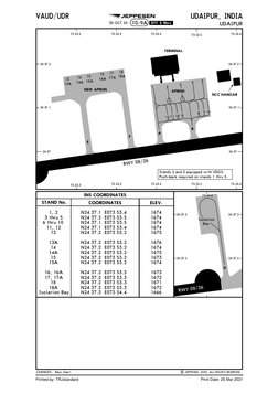 10-9A
VAUD/UDR
JEPPESEN
.Eff.5.Nov.
30 OCT 20
| JEPPESEN, 2020. ALL RIGHTS RESERVED.
RWY 08/26
2
1
3
4
5
6
7
8
9
10
11
12
13