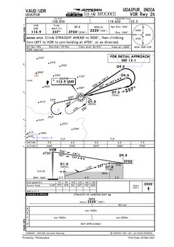 VA(D)-18
3000
D9.0
D9.0
D7.0
257^
D9.0
D7.0
6.0
CAT A & B
CAT C 
0.2
D1.0
257^
MISSED APCH:
BRIEFING STRIP
TM
0
5
5
10
UDAIPU