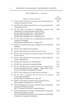 Approved Codes of Practice Singapore | PDF | Dangerous Goods | Safety