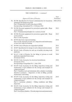 Approved Codes of Practice Singapore | PDF | Dangerous Goods | Safety