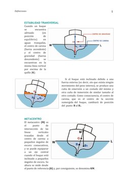 Definiciones
1
ESTABILIDAD TRANSVERSAL
Cuando un buque
se 
encuentra
adrizado 
(en
posición 
de
equilibrio) 
en
aguas   tranq