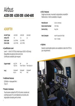 2
3
A3X0FTD1
Aircraft Type	 	
A320-200	
A330-200	
A340-600
Airbus STD	
	
1.8	
	
2.4	
	
2.4
EASA Code	
	
EU-EY919A	
EU-EY919B