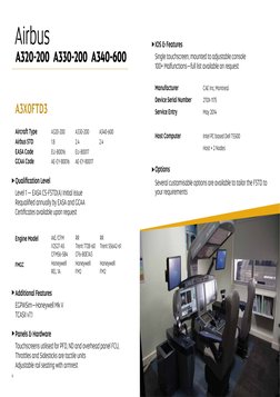 6
7
A3X0FTD3
Aircraft Type	 	
A320-200	
A330-200	
A340-600
Airbus STD	
	
1.8	
	
2.4	
	
2.4
EASA Code	
	
EU-B0016	
EU-B0017	
G