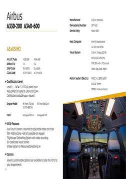 10
11
A3x0SIM2
Aircraft Type	 	
A330-200	
A340-600
Airbus STD	
	
2.5	
	
2.4
EASA Code	
	
EU-A0075	
EU-A0076	
GCAA Code	
	
AE-