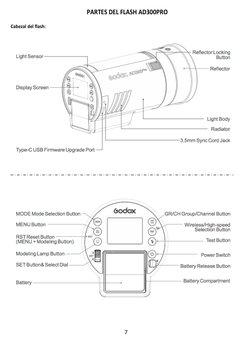 	  
7	  
PARTES	  DEL	  FLASH	  AD300PRO	  
	  
Cabezal	  del	  flash:	  
	  
	  
	  
	  
