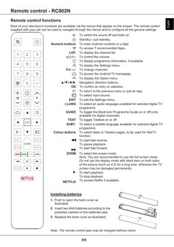 TCL RC802N Remote Control Guide | PDF | Menu (Computing) | Remote Control