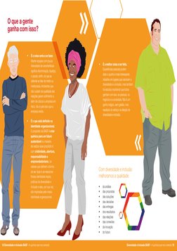 O que a gente
ganha com isso?
•
É a coisa certa a se fazer.
Manter equipes com pouca
diversidade de características
sign