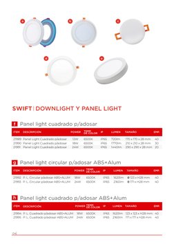 f
g
h
SWIFT  DOWNLIGHT Y PANEL LIGHT
Panel light cuadrado p/adosar
21989 Panel Light Cuadrado p/adosar
40
720lm
170 x 170 x 2