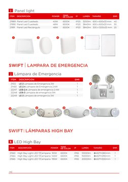 i
Panel light
21989 Panel Led Cuadrado
40
3200lm
600 x 600x33 mm
40W 
6500K 
IP20
21990 Panel Led Cuadrado
30
3840lm
600 x 60