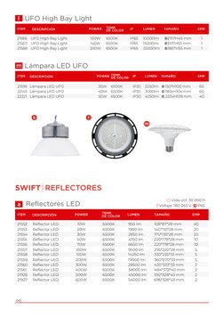 k
l
m
l
m
UFO High Bay Light
21566
UFO High Bay Light
1
10000lm
Φ270*H45 mm
100W
6500K 
IP65
21567
UFO High Bay Light
1
15000