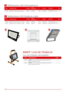 b
c
Luz de trabajo recargable
ITEM
DESCRIPCIÓN
EMP.
21452
LTR10 Luz de Trabajo Recargable 800LMS
10W c/Cable de 2 mts
1
21453