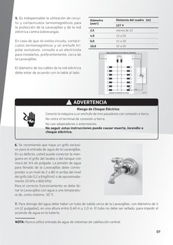 NOTA: Nunca utilice entrada de agua de sistemas de calefacción central.
07
5. Es indispensable la utilización de circui­
to y