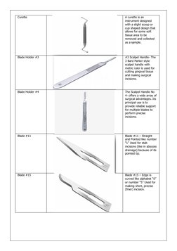 Curator Instrument Medical Instruments and Their Uses | PDF | Medical Specialties ...