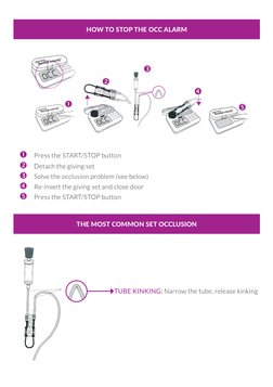 Flocare Infinity Pump Alarm Guide | PDF | Manufactured Goods | Equipment