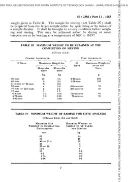 IS2386-Part1-1963 (Reaffirmed2021) - AGGREGATES FOR CONCRETE-FLAKINESS ...