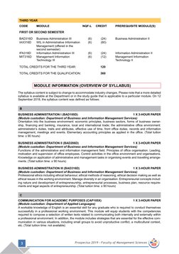 Diploma in Administrative Info Management | PDF | Business
