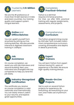 Python Training at WsCube Tech Jodhpur | PDF | Python (Programming ...