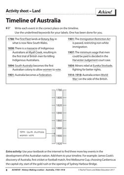 Achieve!
ACHIEVE!   History: Making a nation – Australia, 1750–1918
8
© Rachel Towns and Blake Education 2017
Activity sheet