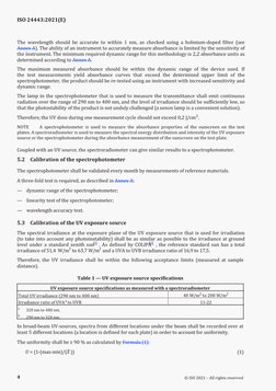 Iso 24443-2021 | PDF