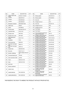 *WE RESERVE THE RIGHT TO AMEND THE PRODUCT WITHOUT PRIOR NOTICE.
No.
NAME
DESCRIPTION
QTY
No.
NAME
DESCRIPTION
QTY
67
Hollow