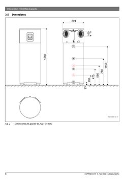 8
SUPRAECO W - 6 720 821 152 (2020/05)
Indicaciones referentes al aparato
3.5
Dimensiones
Fig. 2
Dimensiones del aparato de 2